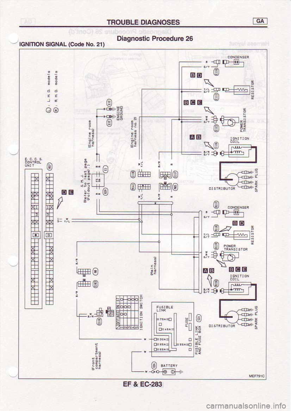 NISSAN SERENA 1992 Service Manual NISSAN SERENA 1992 Service Manual