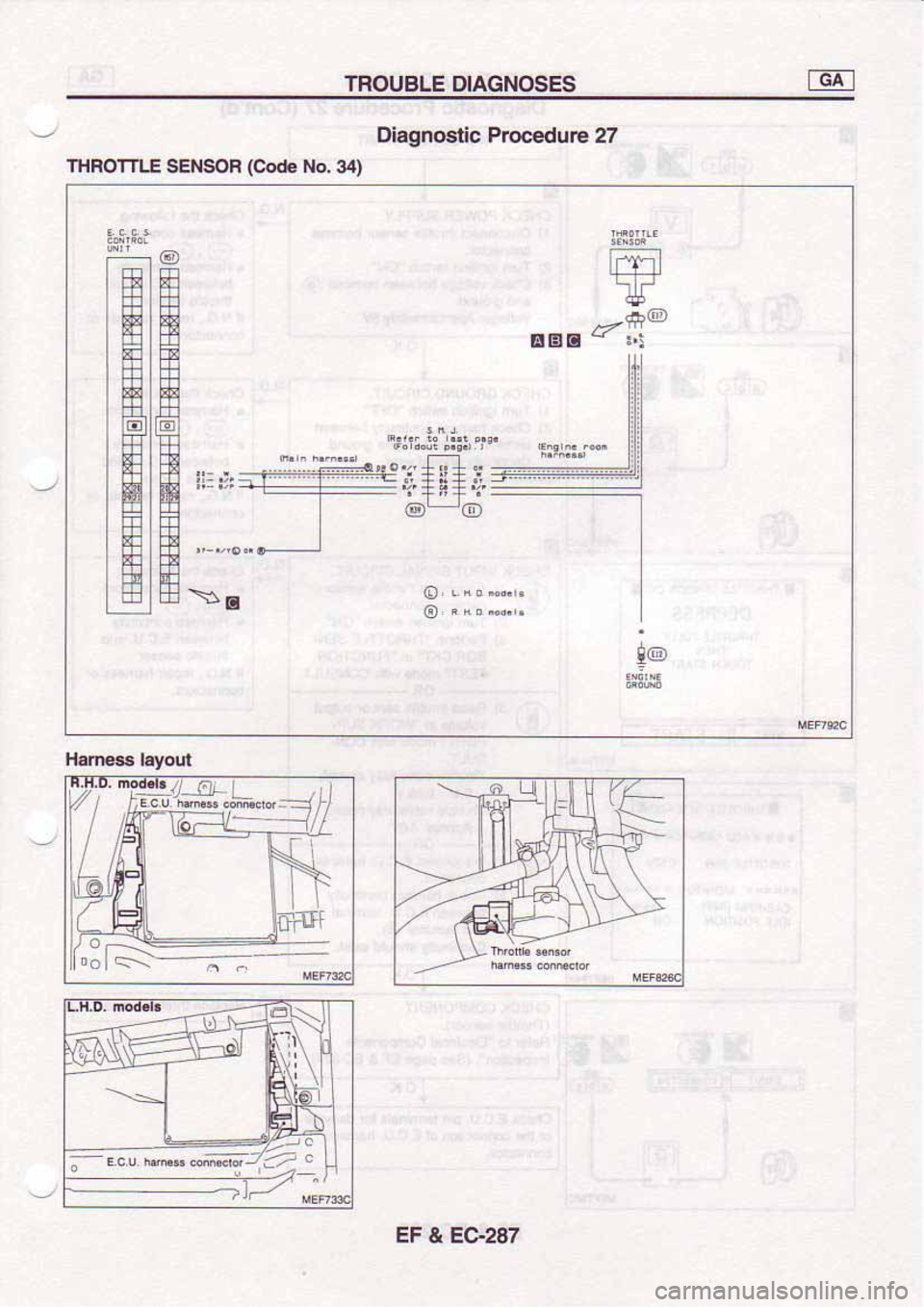 NISSAN SERENA 1992 Service Manual NISSAN SERENA 1992 Service Manual