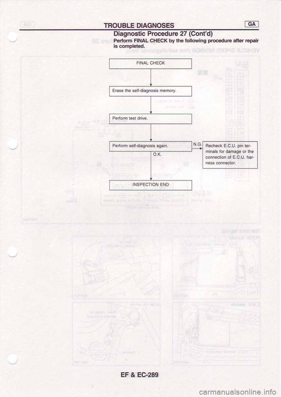 NISSAN SERENA 1992 Service Manual NISSAN SERENA 1992 Service Manual