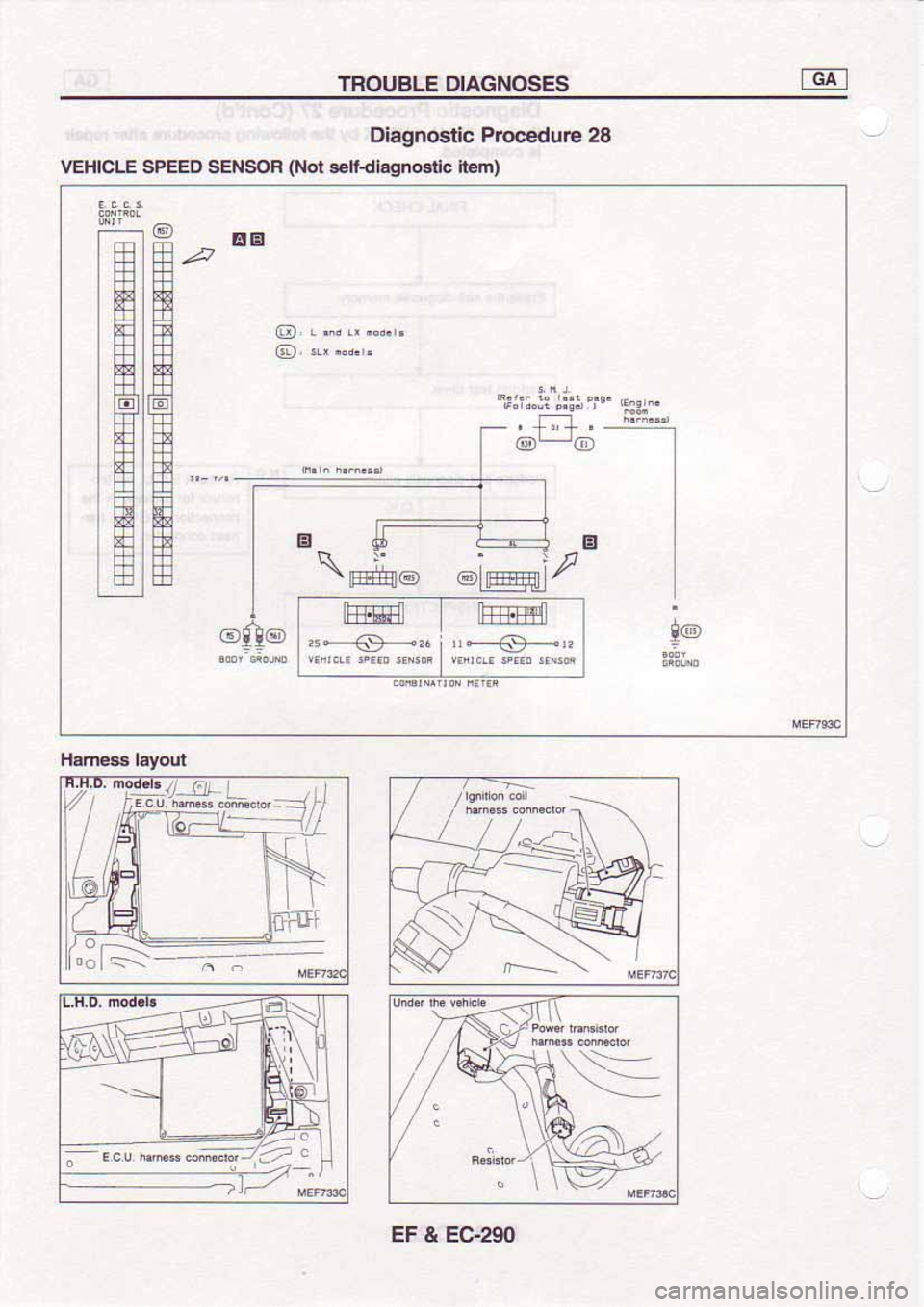 NISSAN SERENA 1992 Service Manual NISSAN SERENA 1992 Service Manual