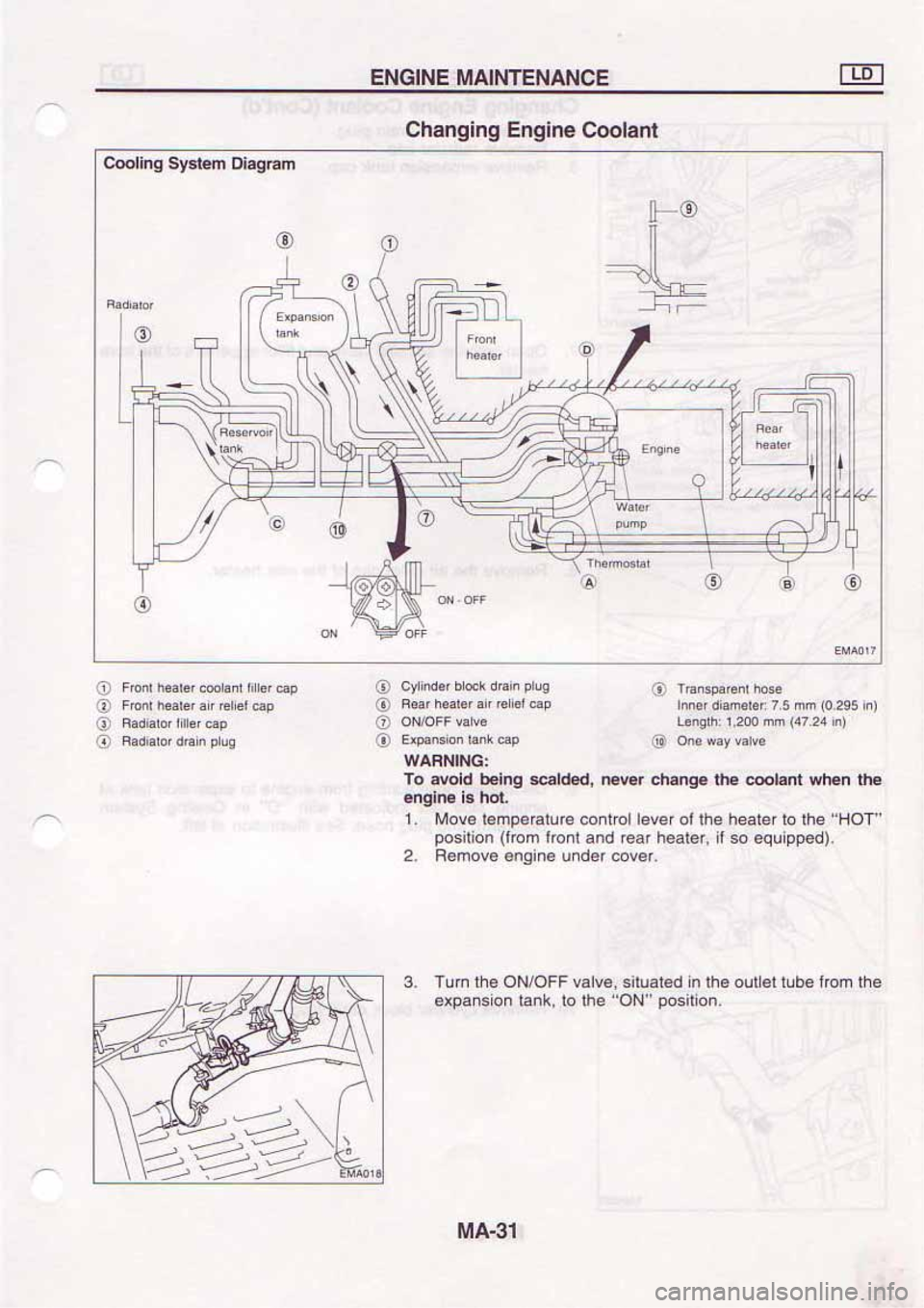 NISSAN SERENA 1992 Workshop Manual NISSAN SERENA 1992 Workshop Manual