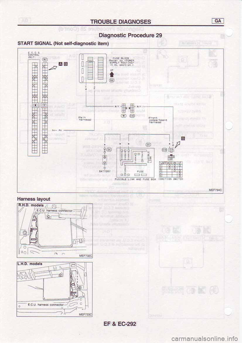 NISSAN SERENA 1992 Service Manual NISSAN SERENA 1992 Service Manual