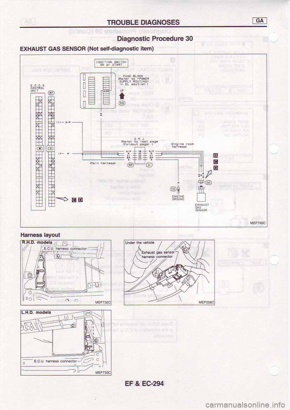 NISSAN SERENA 1992 Service Manual NISSAN SERENA 1992 Service Manual