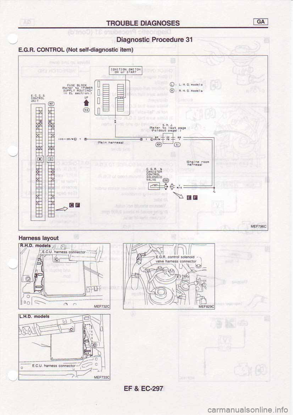 NISSAN SERENA 1992 Service Manual NISSAN SERENA 1992 Service Manual