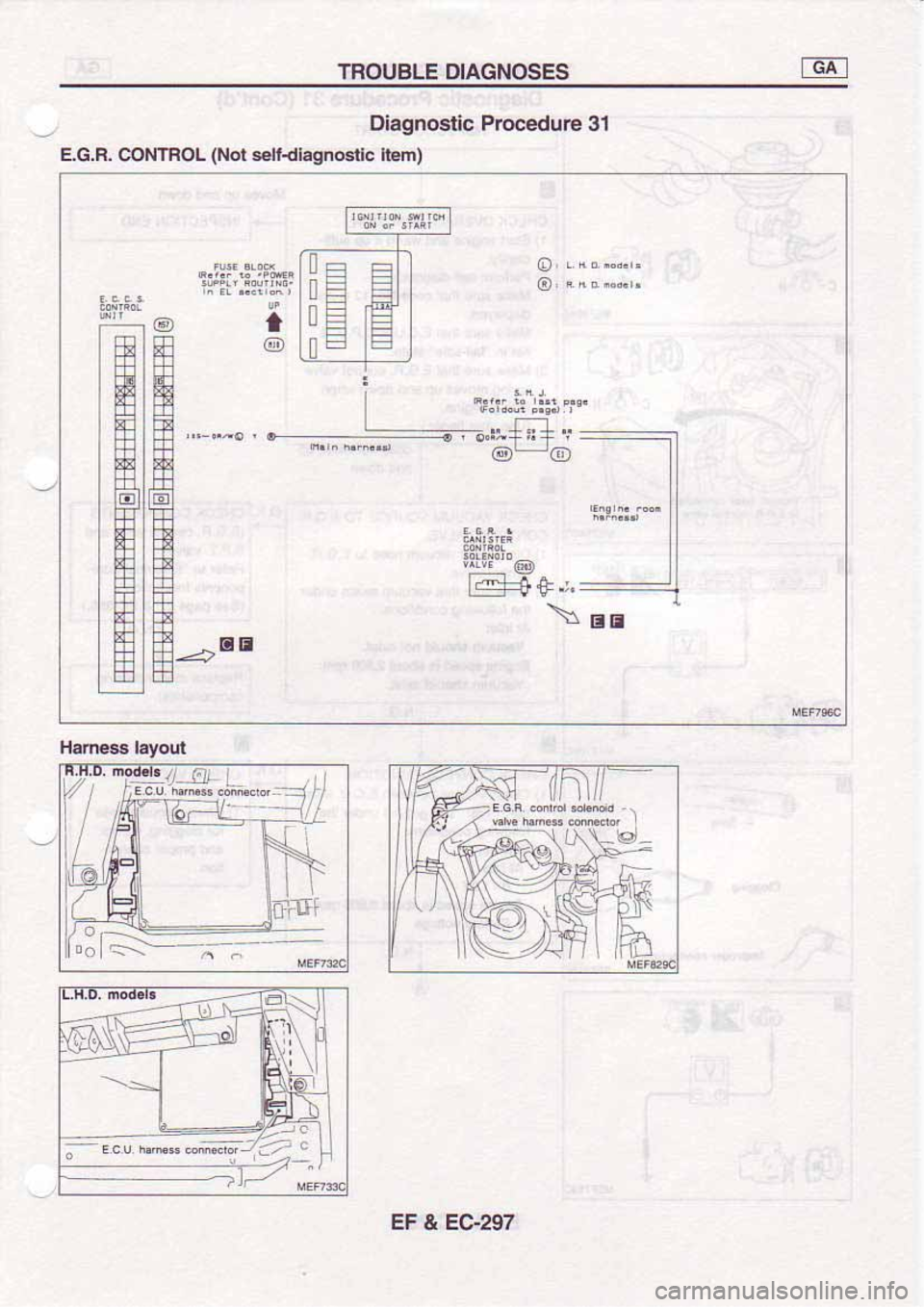 NISSAN SERENA 1992 Service Manual NISSAN SERENA 1992 Service Manual