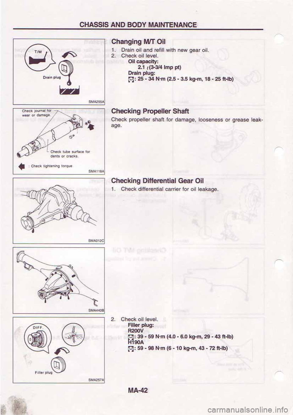 NISSAN SERENA 1992 Manual PDF NISSAN SERENA 1992 Manual PDF