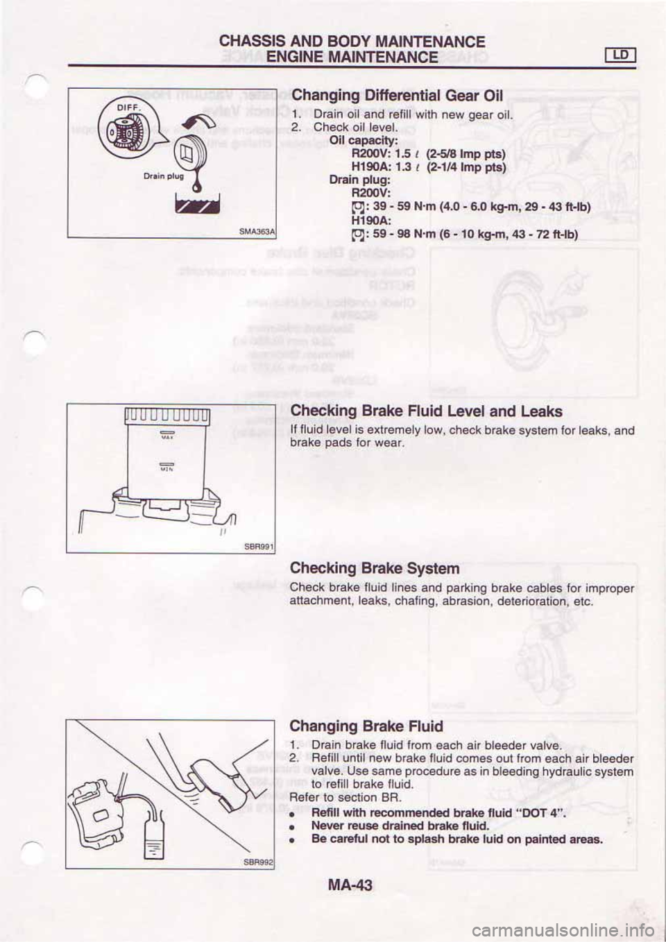 NISSAN SERENA 1992 Manual PDF NISSAN SERENA 1992 Manual PDF