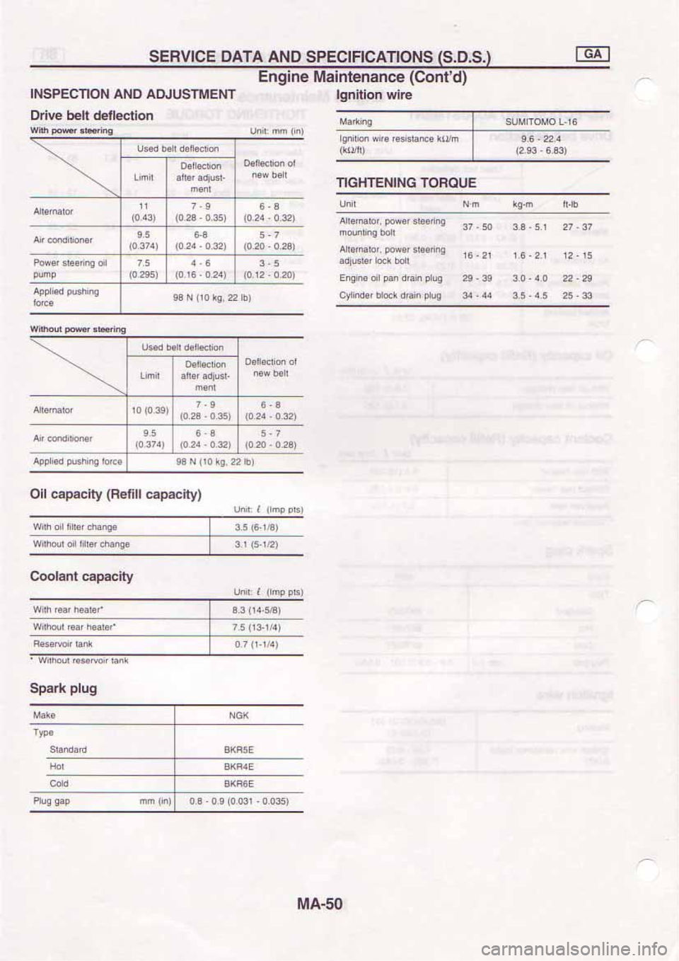 NISSAN SERENA 1992 Manual PDF NISSAN SERENA 1992 Manual PDF