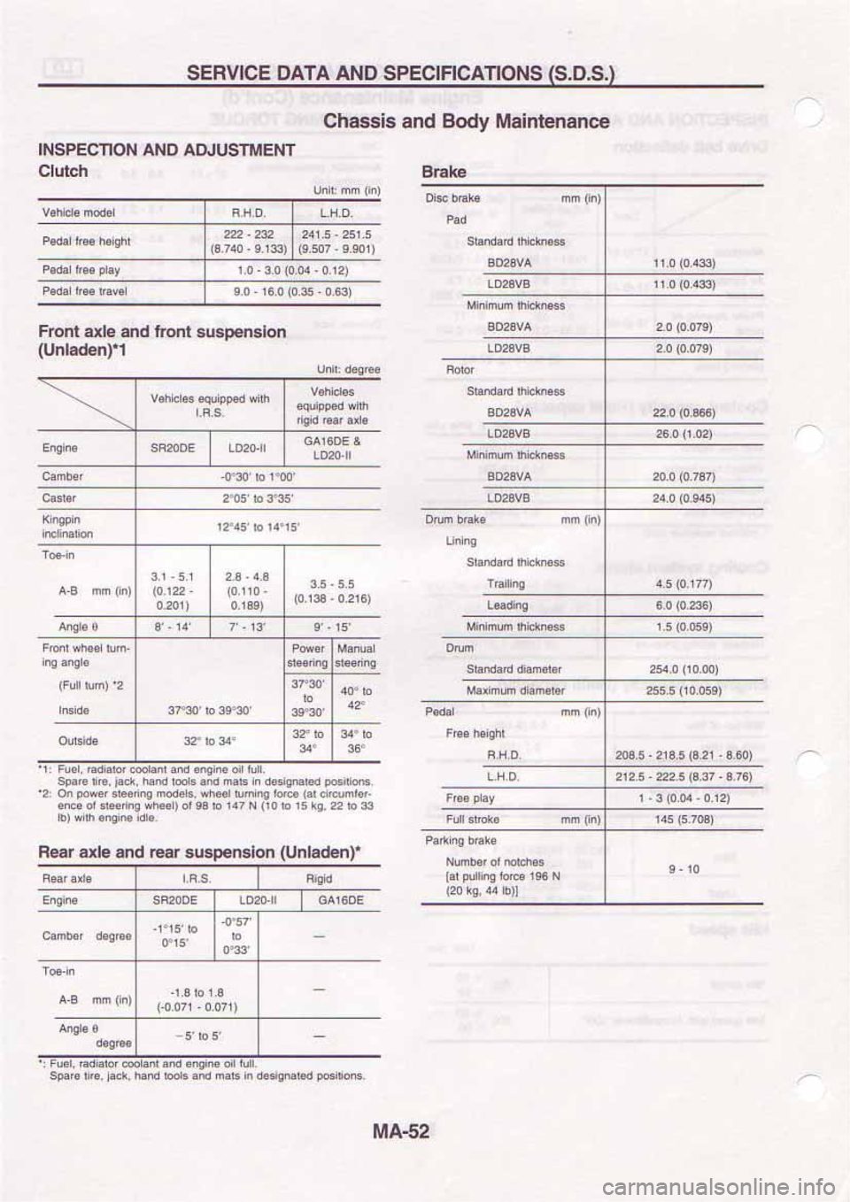 NISSAN SERENA 1992 Manual Online NISSAN SERENA 1992 Manual Online