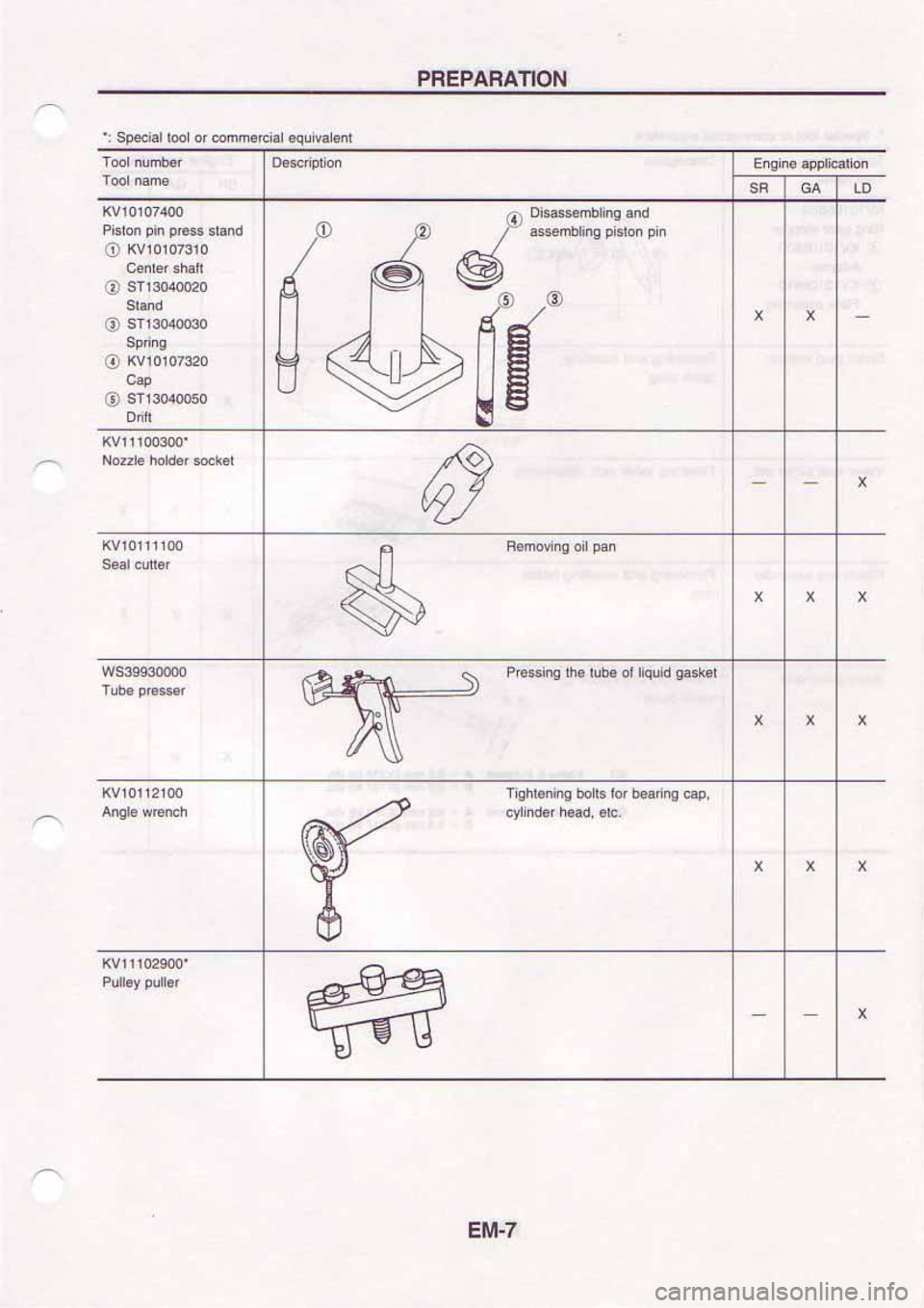 NISSAN SERENA 1992 Manual Online NISSAN SERENA 1992 Manual Online