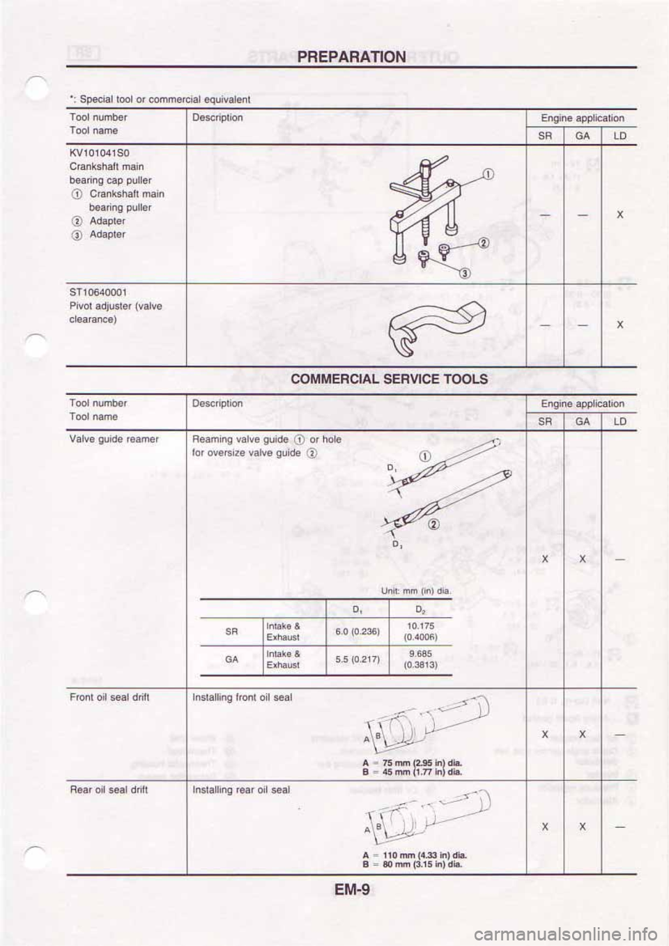 NISSAN SERENA 1992 Owners Manual NISSAN SERENA 1992 Owners Manual