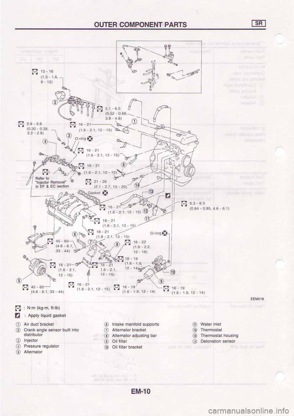 NISSAN SERENA 1992 Owners Manual NISSAN SERENA 1992 Owners Manual