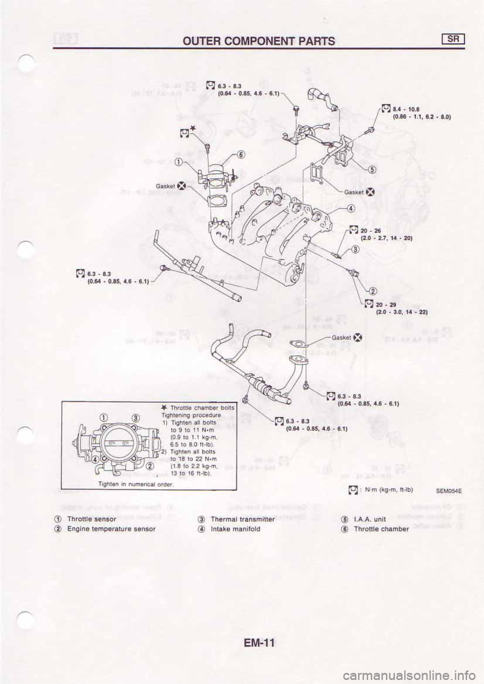 NISSAN SERENA 1992 Owners Manual NISSAN SERENA 1992 Owners Manual