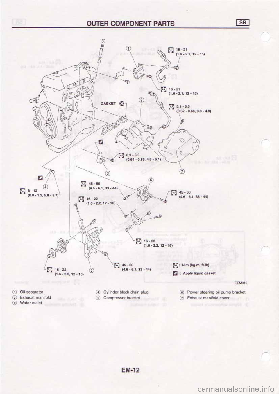 NISSAN SERENA 1992 Owners Manual NISSAN SERENA 1992 Owners Manual
