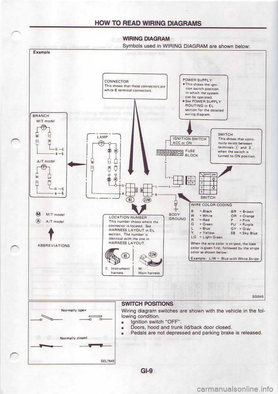 NISSAN SERENA 1993  Service User Guide 6{C
ps.R6t€r sr €leq bu4ed pue passord€p lou are qeFd .p$ot5 roop )lcPq/p lunrt puR pooq .rooo .,,jfo,, q.ras uotru6 .
uolrpuo.6udo.|o, .ql u 615 qa^ oql qt{ uaoqs are s.qcl ds ueroeQ 6u IM
