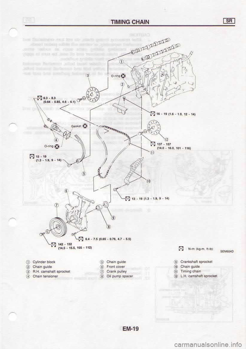 NISSAN SERENA 1993  Service Repair Manual o
I
o o
o
o
o
0
61{f
o
#
F,]o]ds 
ul@E.,H1  @
UPF  gqutr 
@
416  qq5 
@
od6  wqqu&5 
O
""*"  ou 
*0,,*" 
61
I Eto*o
."".""" 
t= "
._,x>1
"ffi 
,)
"x;:;tr;{,   ]
Y.q\\*)-]
-"  ^"-+-  S= ,l\
