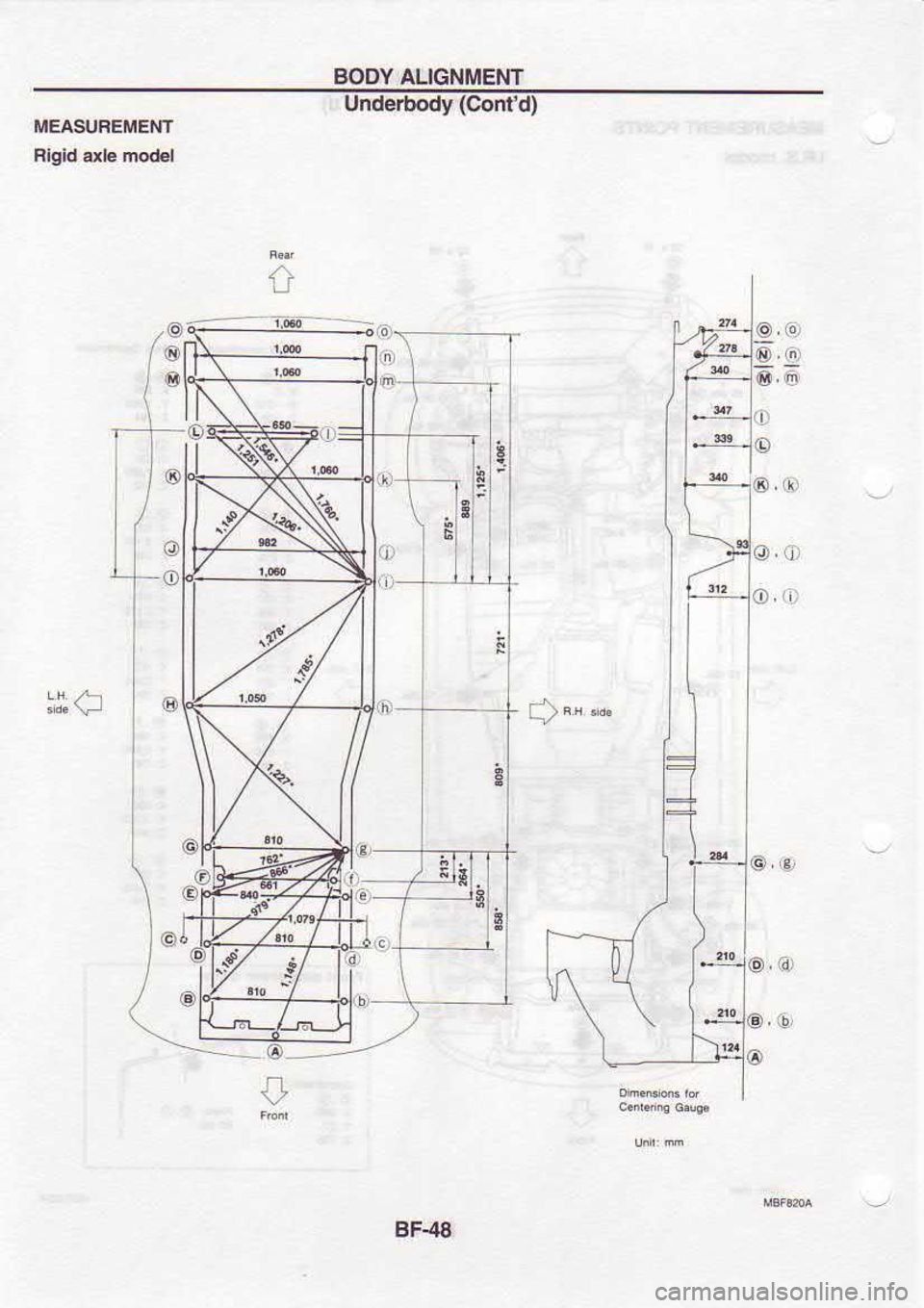 NISSAN SERENA 1993  Service Repair Manual BODY 
ALIGNMEI,IT
Underbody  (Contd)
MEASUREMEMI
oi @,o
qc
6.@
r!) o
o.  {t
o
6
o. c)
o.  ti
Ocl
@1"
-@
@
_t A)
@Ol
o
4
BF48 