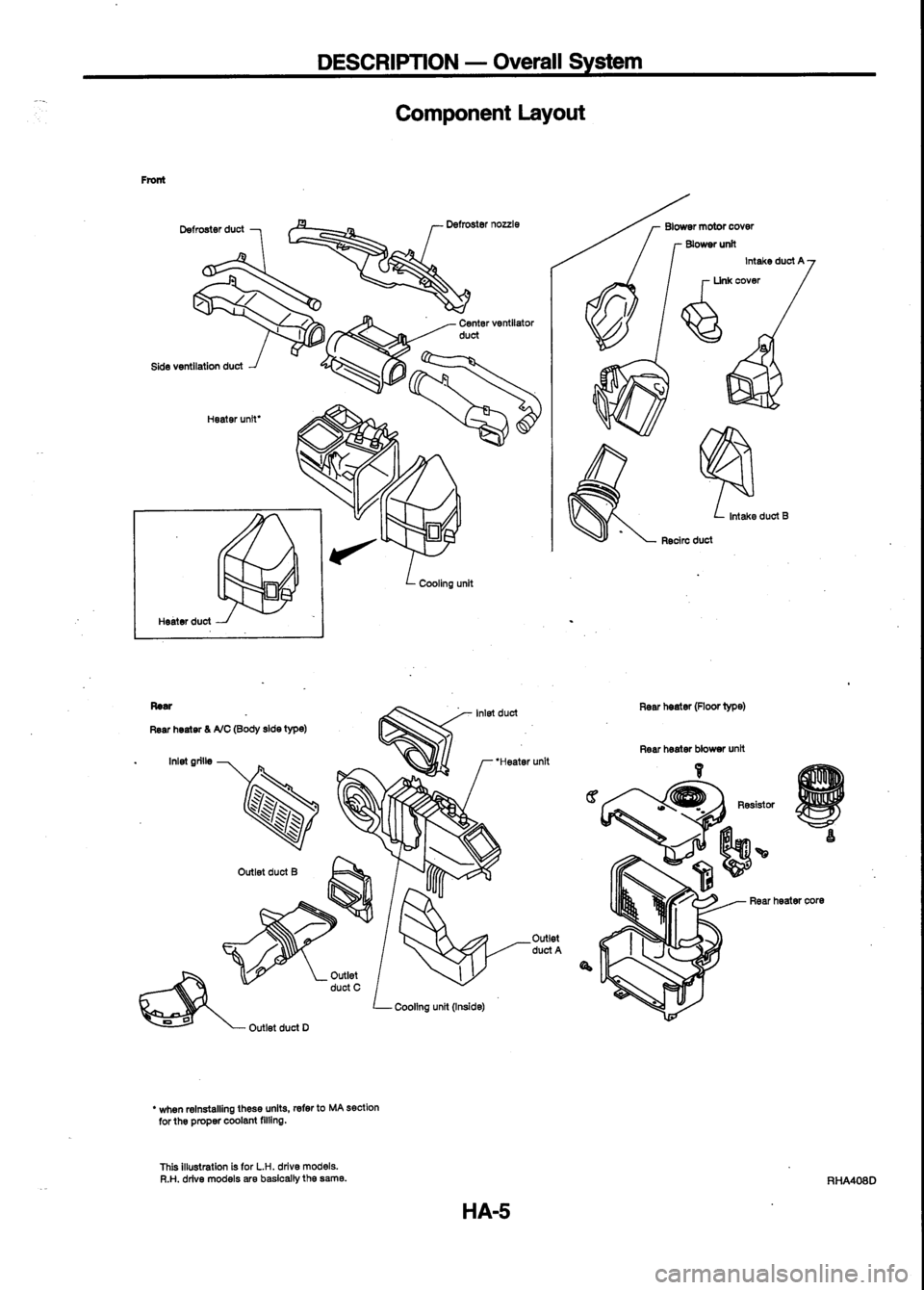NISSAN SERENA 1993  Service Repair Manual 