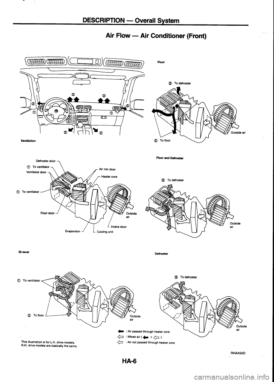 NISSAN SERENA 1993  Service Repair Manual 