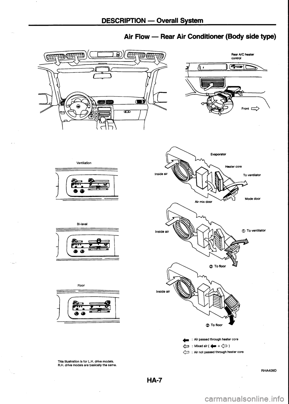 NISSAN SERENA 1993  Service Repair Manual 