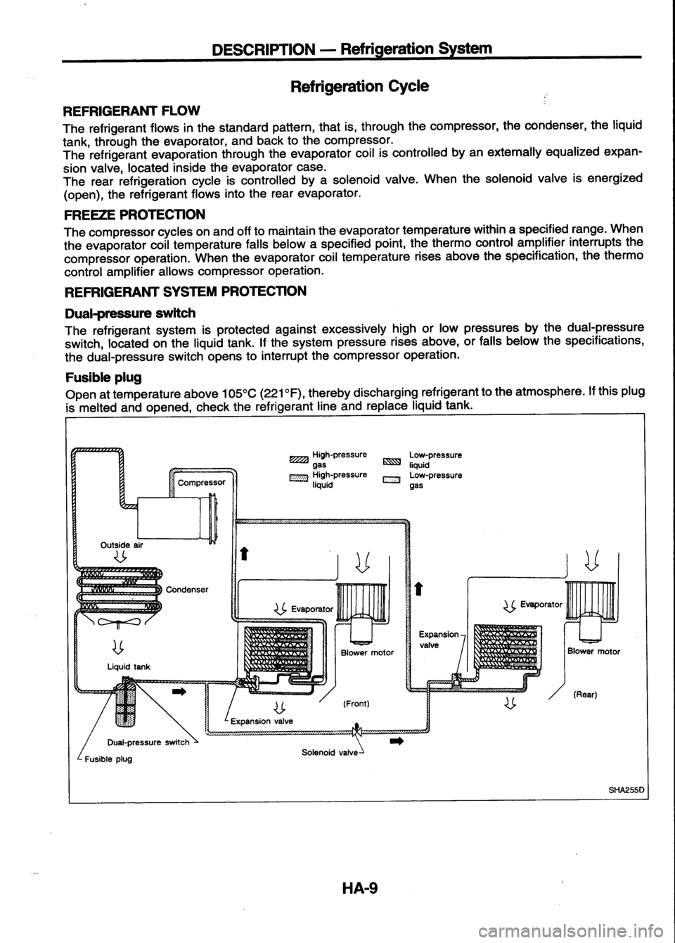 NISSAN SERENA 1993 Service Repair Manual NISSAN SERENA 1993 Service Repair Manual