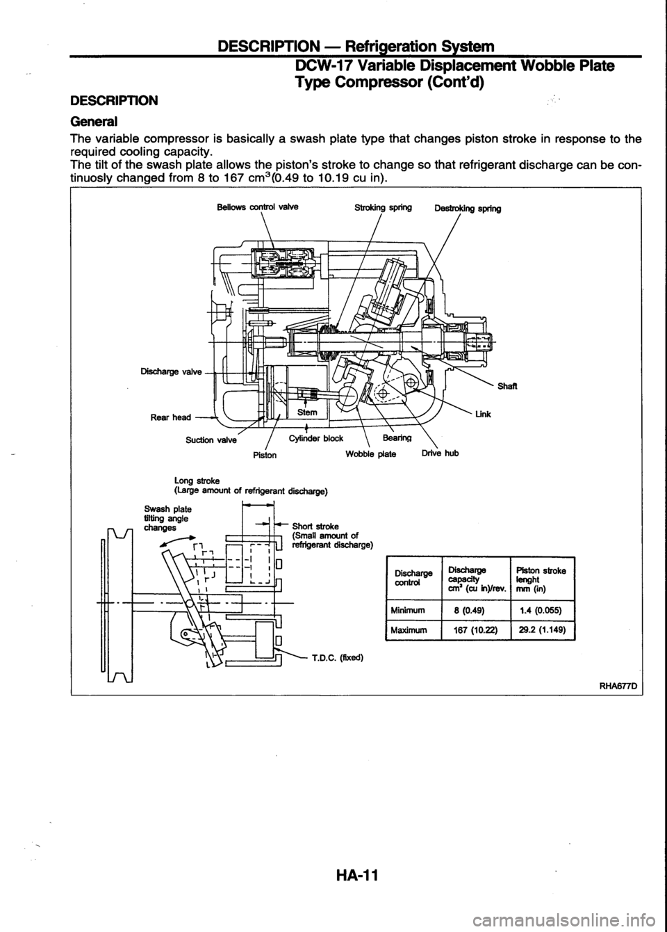NISSAN SERENA 1993 Service Repair Manual NISSAN SERENA 1993 Service Repair Manual