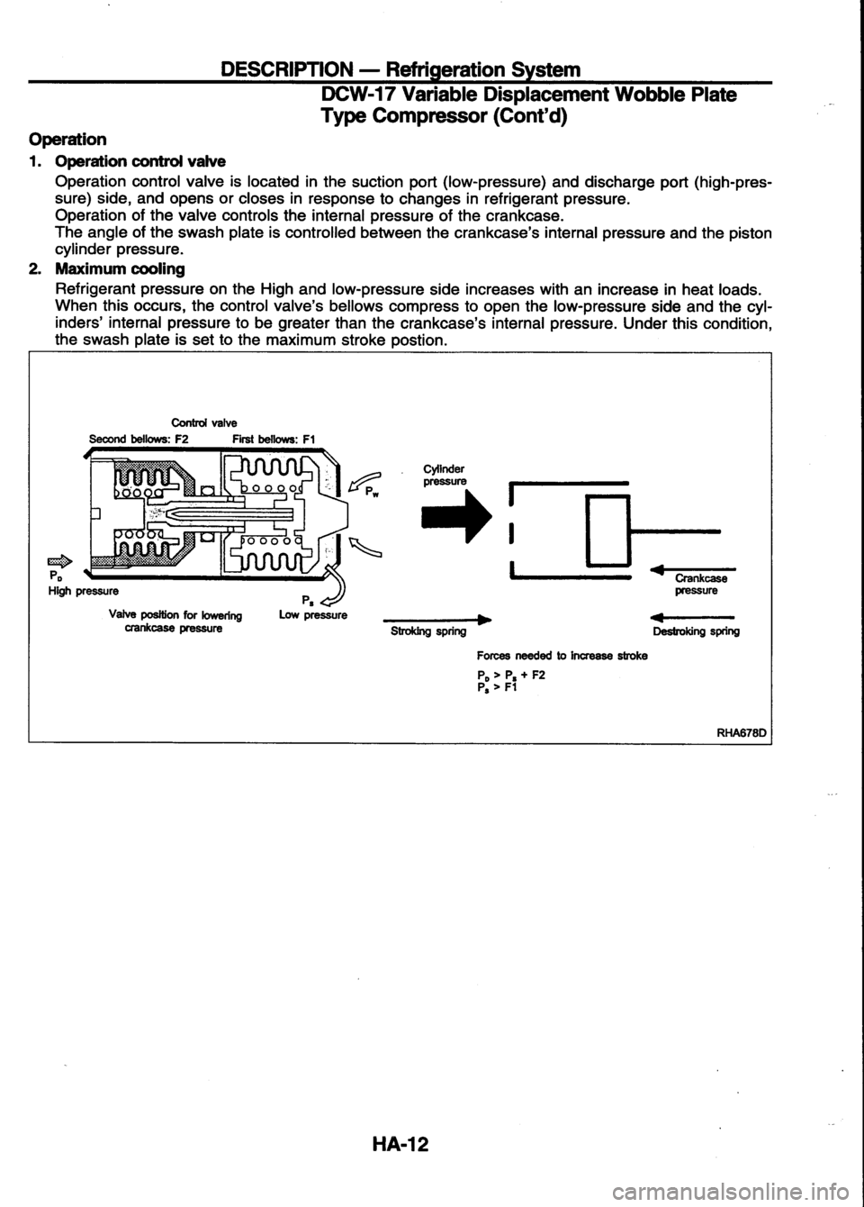 NISSAN SERENA 1993 Service Repair Manual NISSAN SERENA 1993 Service Repair Manual