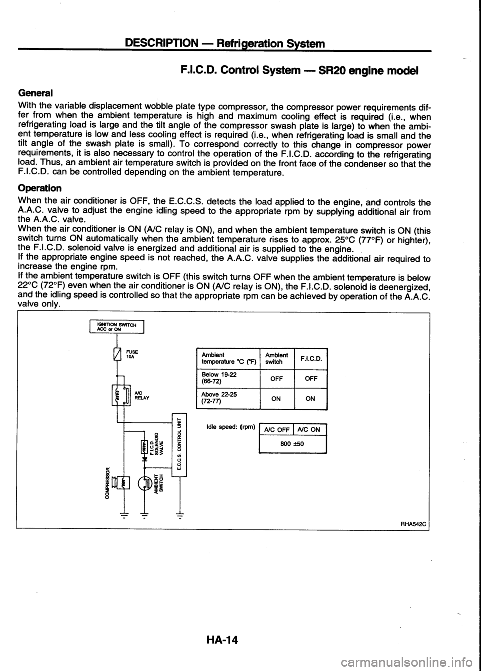 NISSAN SERENA 1993 Service Repair Manual NISSAN SERENA 1993 Service Repair Manual