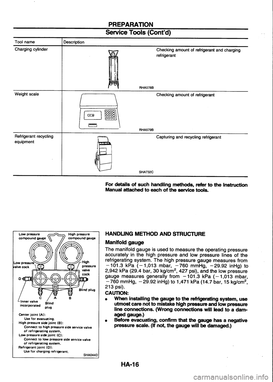 NISSAN SERENA 1993 Service Repair Manual NISSAN SERENA 1993 Service Repair Manual