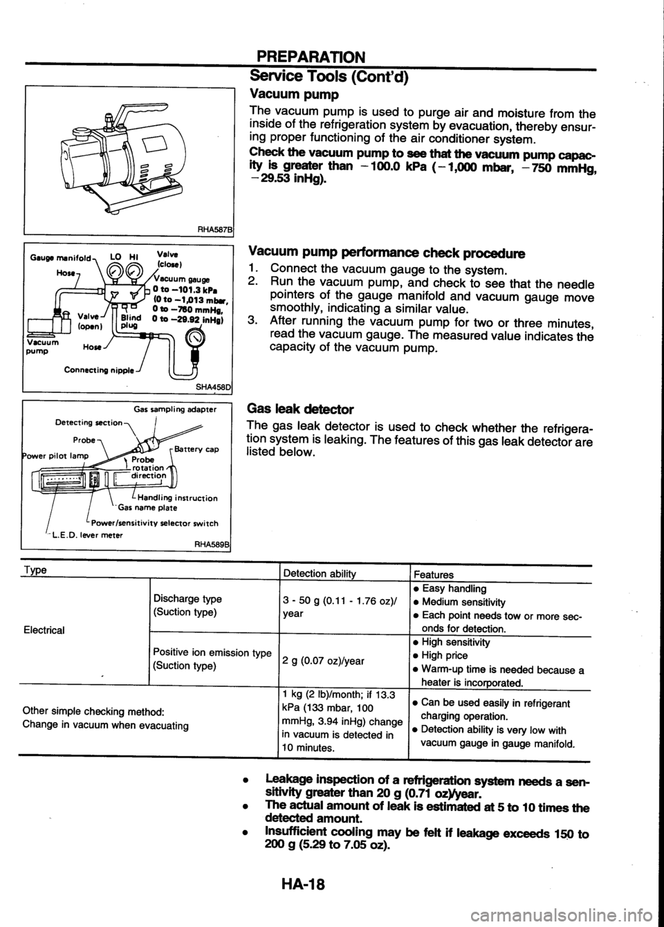NISSAN SERENA 1993 Service Repair Manual NISSAN SERENA 1993 Service Repair Manual
