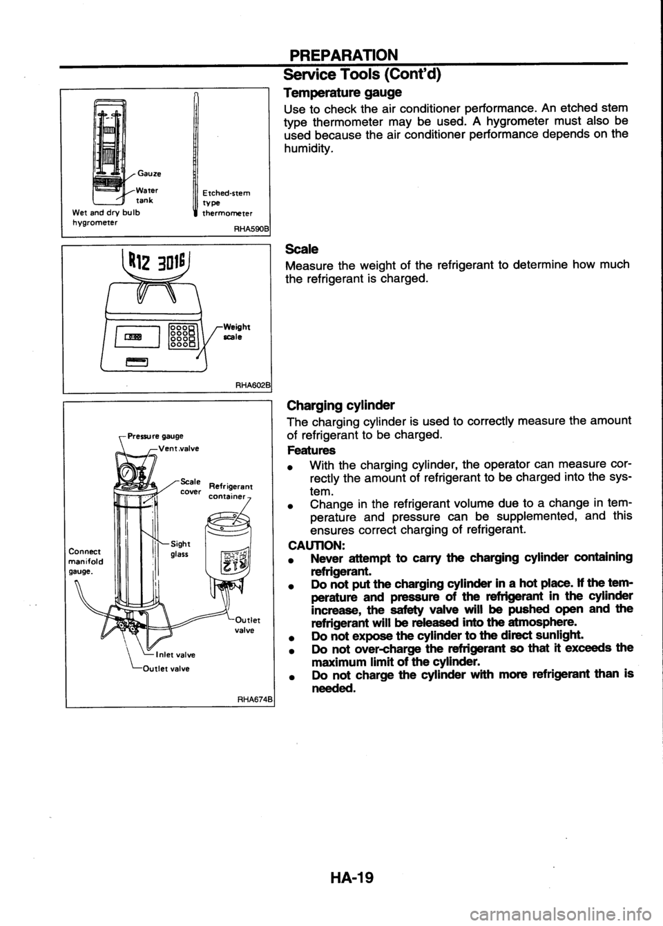 NISSAN SERENA 1993 Service Repair Manual NISSAN SERENA 1993 Service Repair Manual