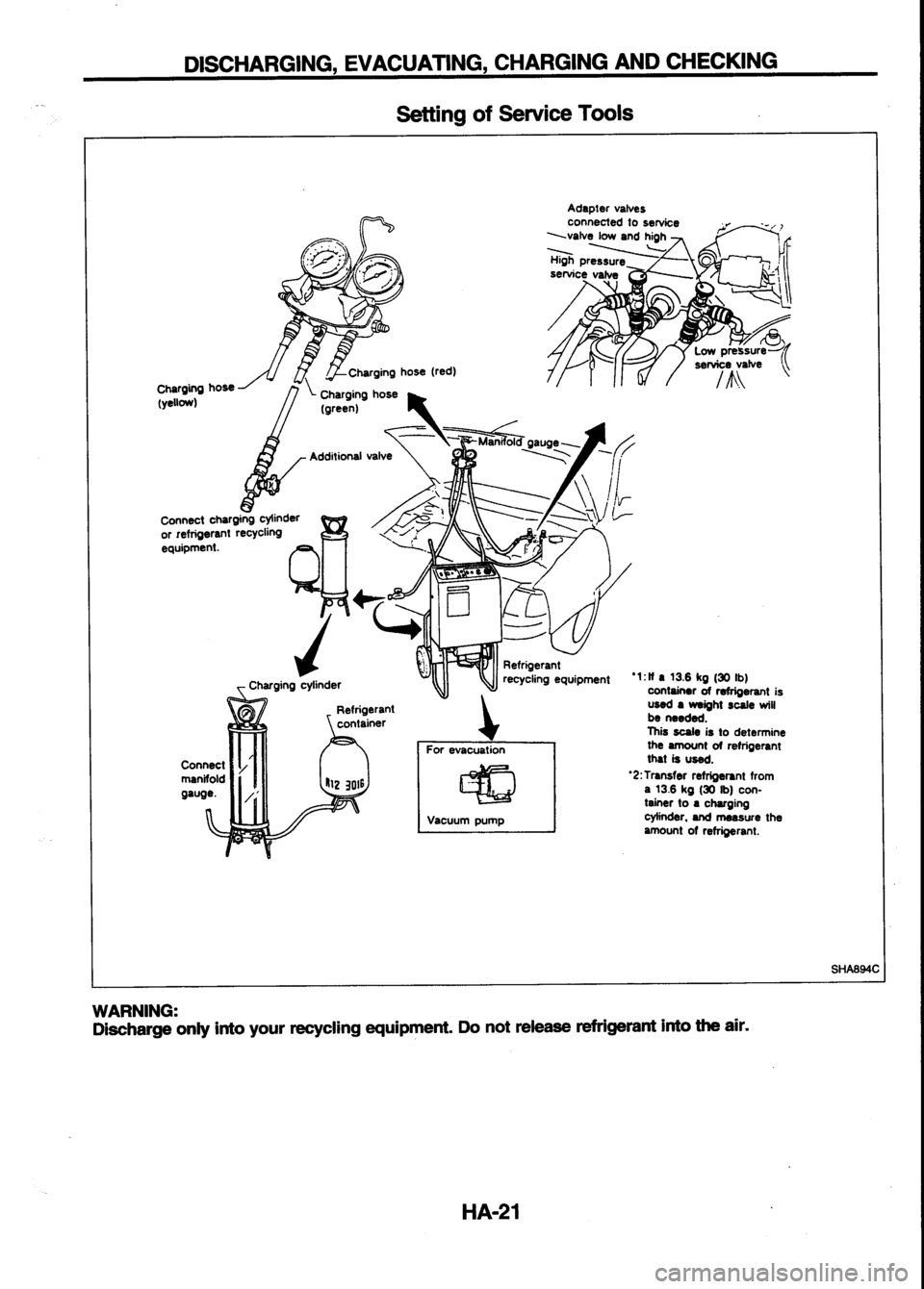NISSAN SERENA 1993 Service Repair Manual NISSAN SERENA 1993 Service Repair Manual