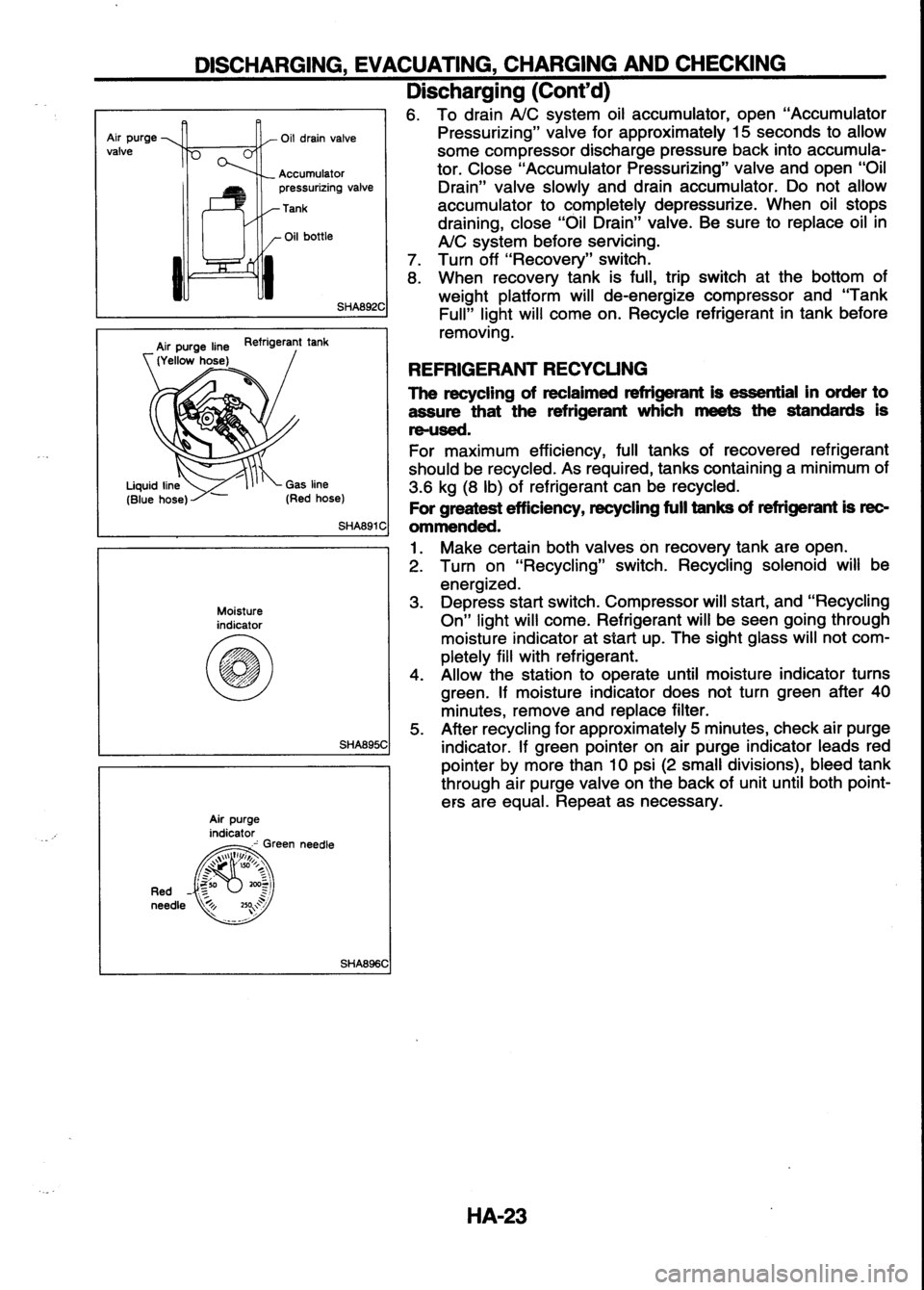 NISSAN SERENA 1993 Service Repair Manual NISSAN SERENA 1993 Service Repair Manual