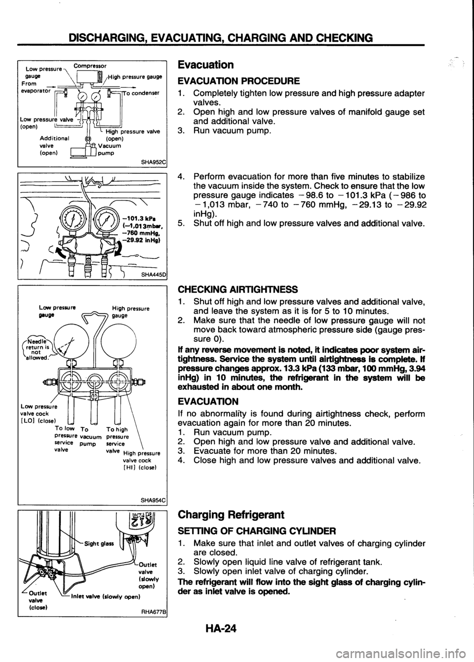 NISSAN SERENA 1993 Service Repair Manual NISSAN SERENA 1993 Service Repair Manual