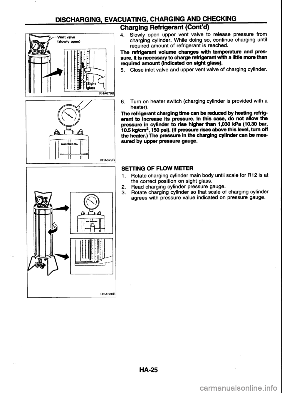 NISSAN SERENA 1993 Service Repair Manual NISSAN SERENA 1993 Service Repair Manual