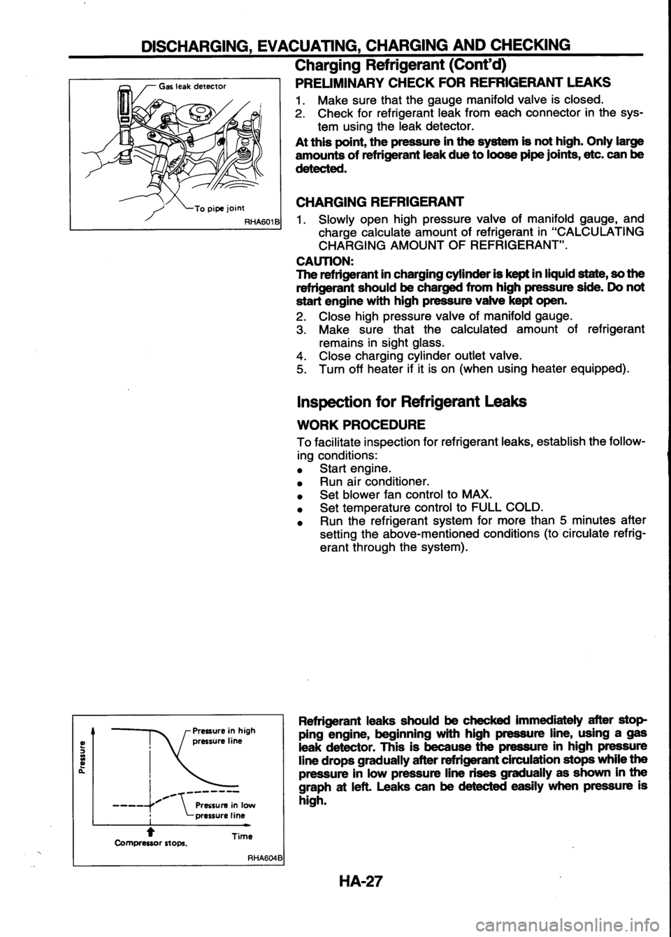 NISSAN SERENA 1993 Service Repair Manual NISSAN SERENA 1993 Service Repair Manual
