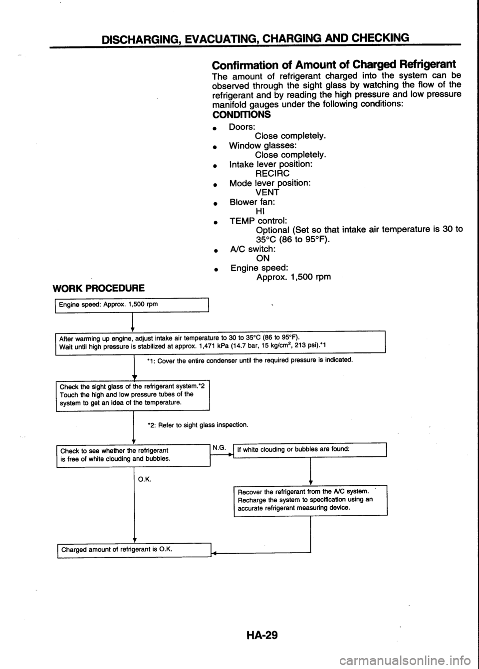 NISSAN SERENA 1993 Service Repair Manual NISSAN SERENA 1993 Service Repair Manual