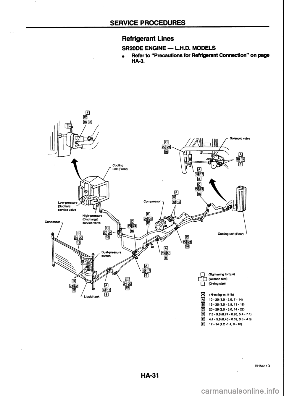 NISSAN SERENA 1993 Service Repair Manual NISSAN SERENA 1993 Service Repair Manual