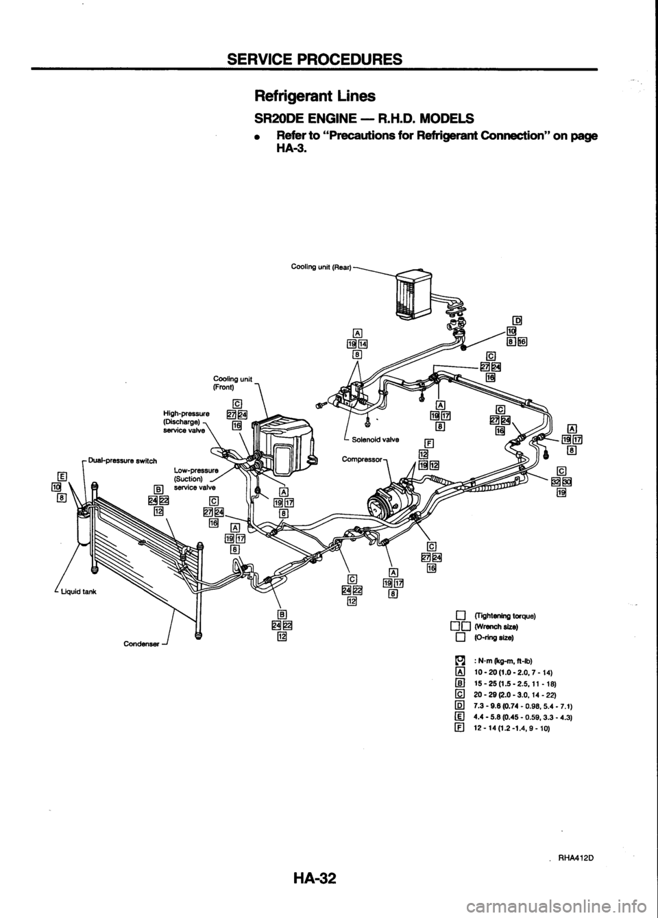 NISSAN SERENA 1993 Service Repair Manual NISSAN SERENA 1993 Service Repair Manual