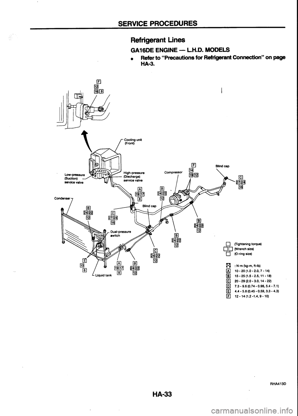 NISSAN SERENA 1993 Service Repair Manual NISSAN SERENA 1993 Service Repair Manual