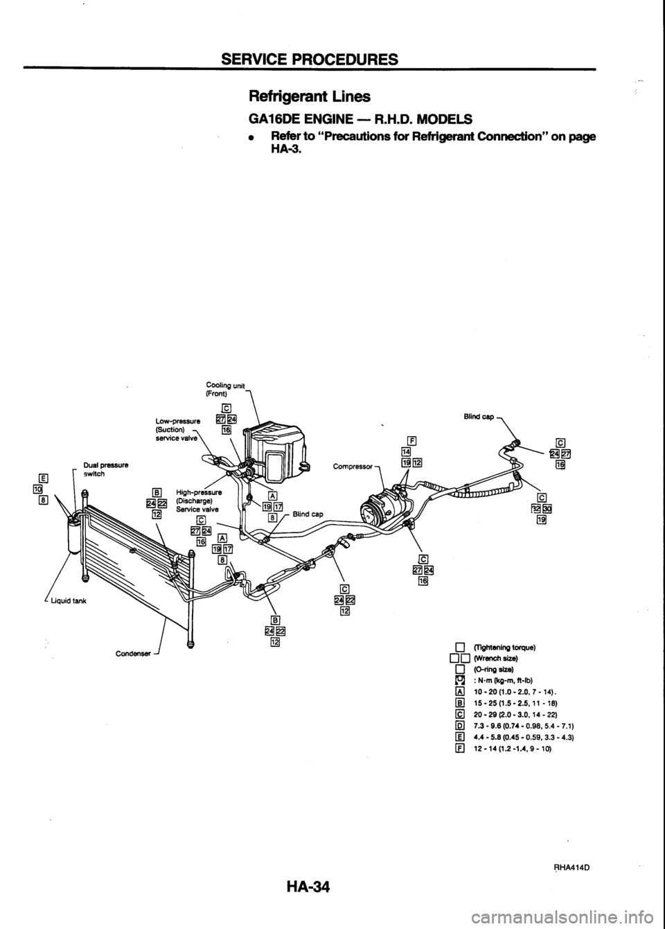 NISSAN SERENA 1993 Service Repair Manual NISSAN SERENA 1993 Service Repair Manual
