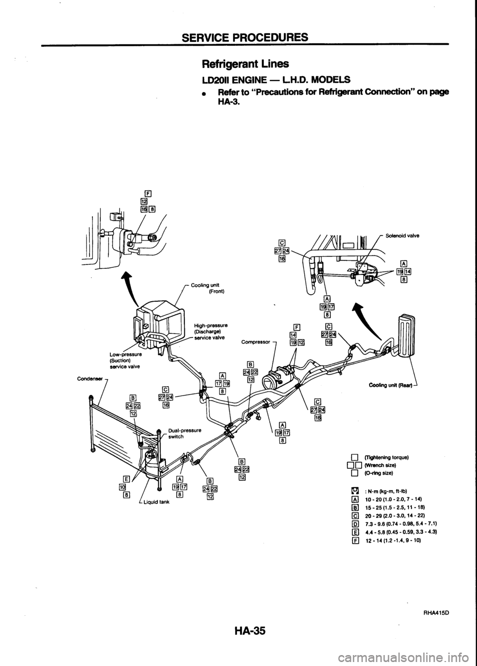 NISSAN SERENA 1993 Service Repair Manual NISSAN SERENA 1993 Service Repair Manual