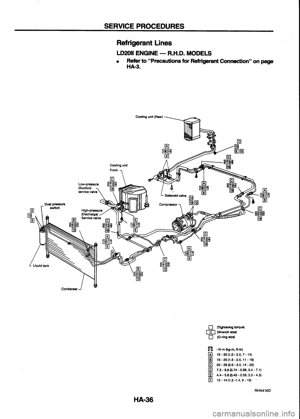 NISSAN SERENA 1993 Service Repair Manual NISSAN SERENA 1993 Service Repair Manual