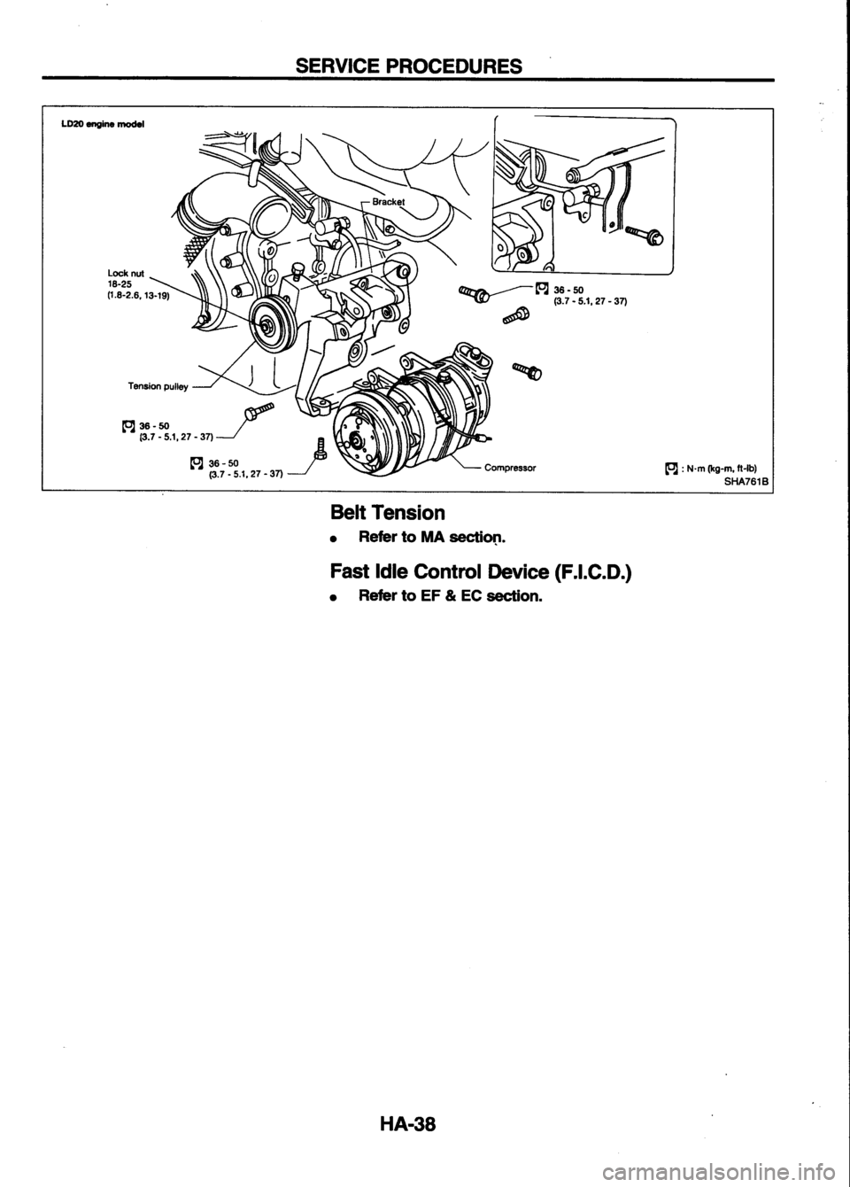 NISSAN SERENA 1993 Service Repair Manual NISSAN SERENA 1993 Service Repair Manual