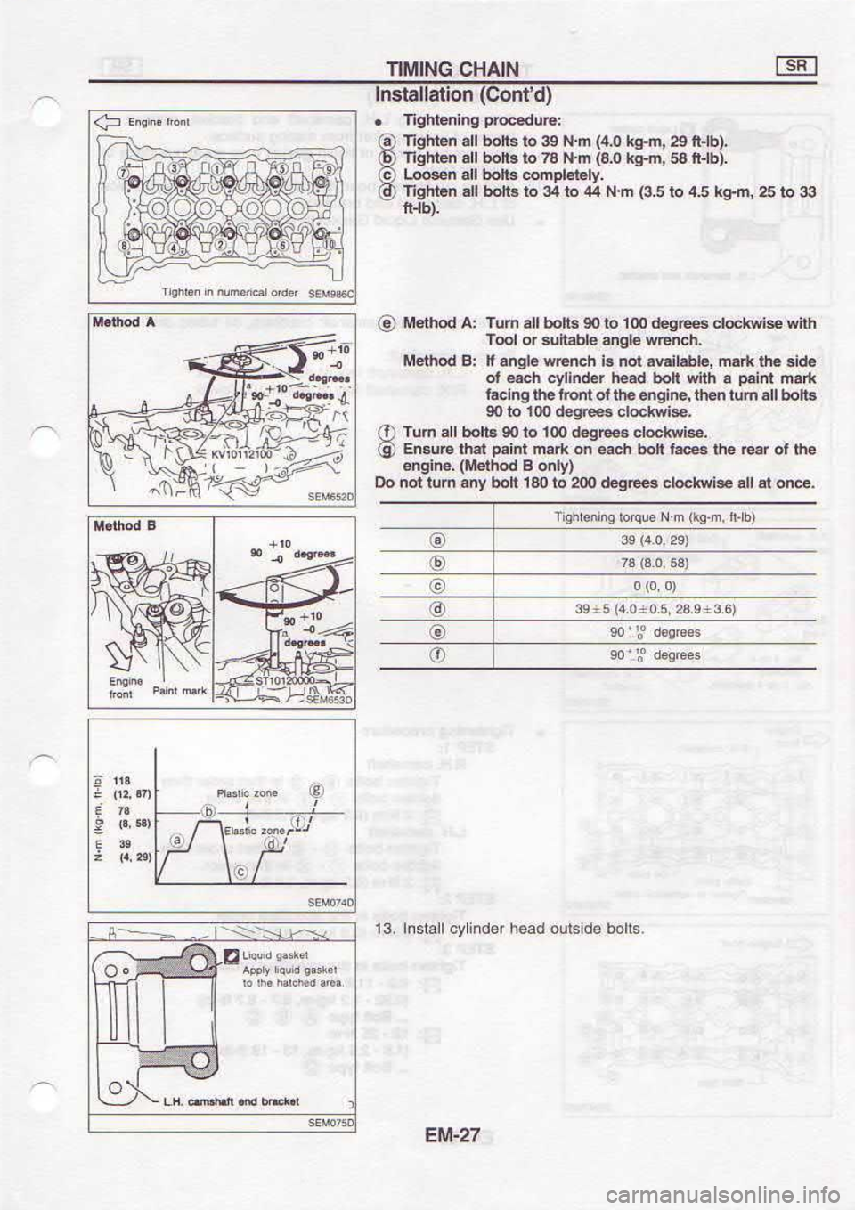 NISSAN SERENA 1993  Service Repair Manual LZ-W3
suoq  €pqno  pE6q 
FpurAr  Rtsut 
et
o
(q  u  u 
0{)  0 
N €ibror 
60u6rLt6,l
€F  P fle  6|Nts|. 
sd6.p 
ofi ol 
o€t  l]oq  rtue 
unt 
lou oc
(Iuo  a po{.TD 
EU!6u6
.rc  ro Ea 
.qr