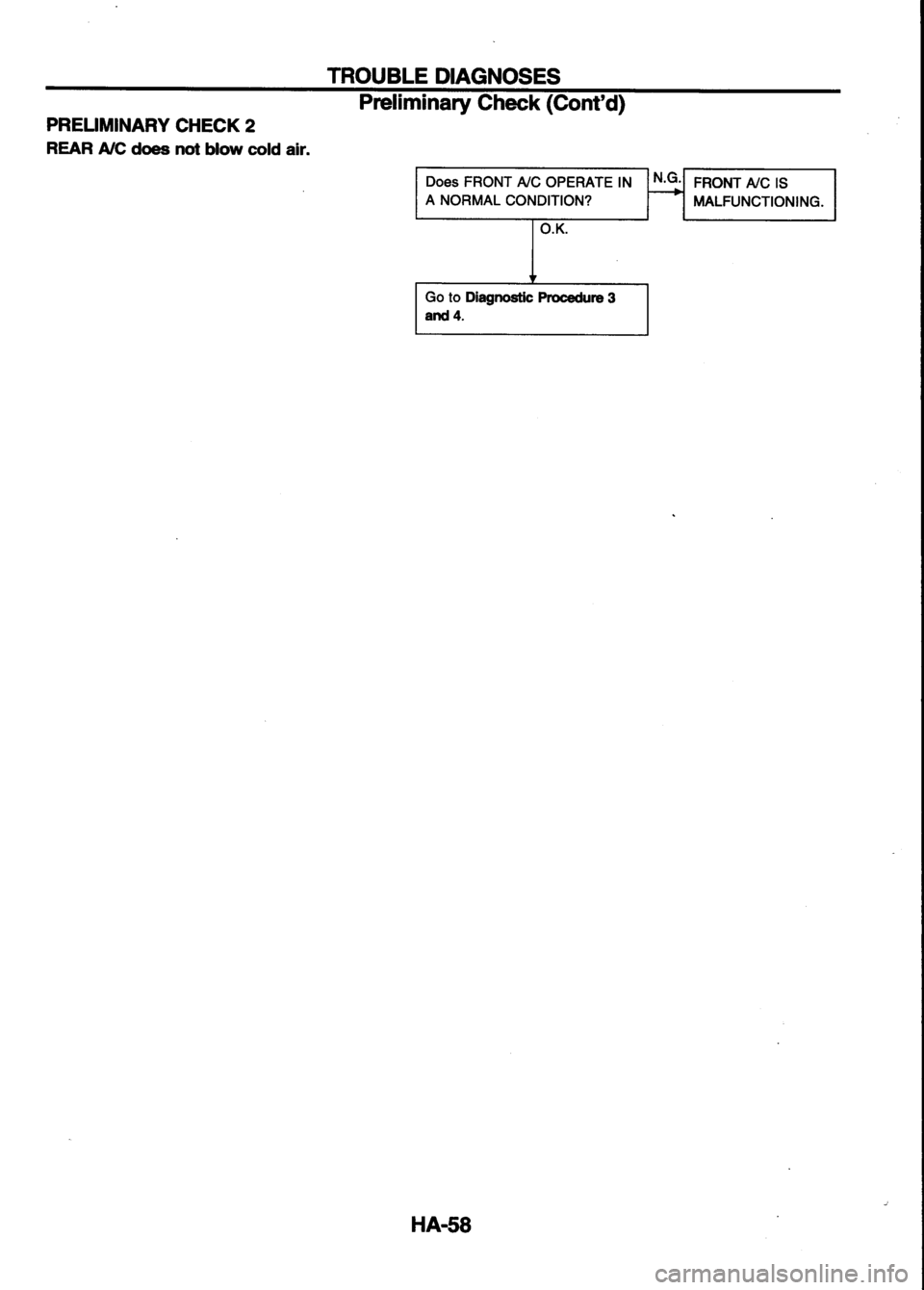 NISSAN SERENA 1993 Service Repair Manual NISSAN SERENA 1993 Service Repair Manual