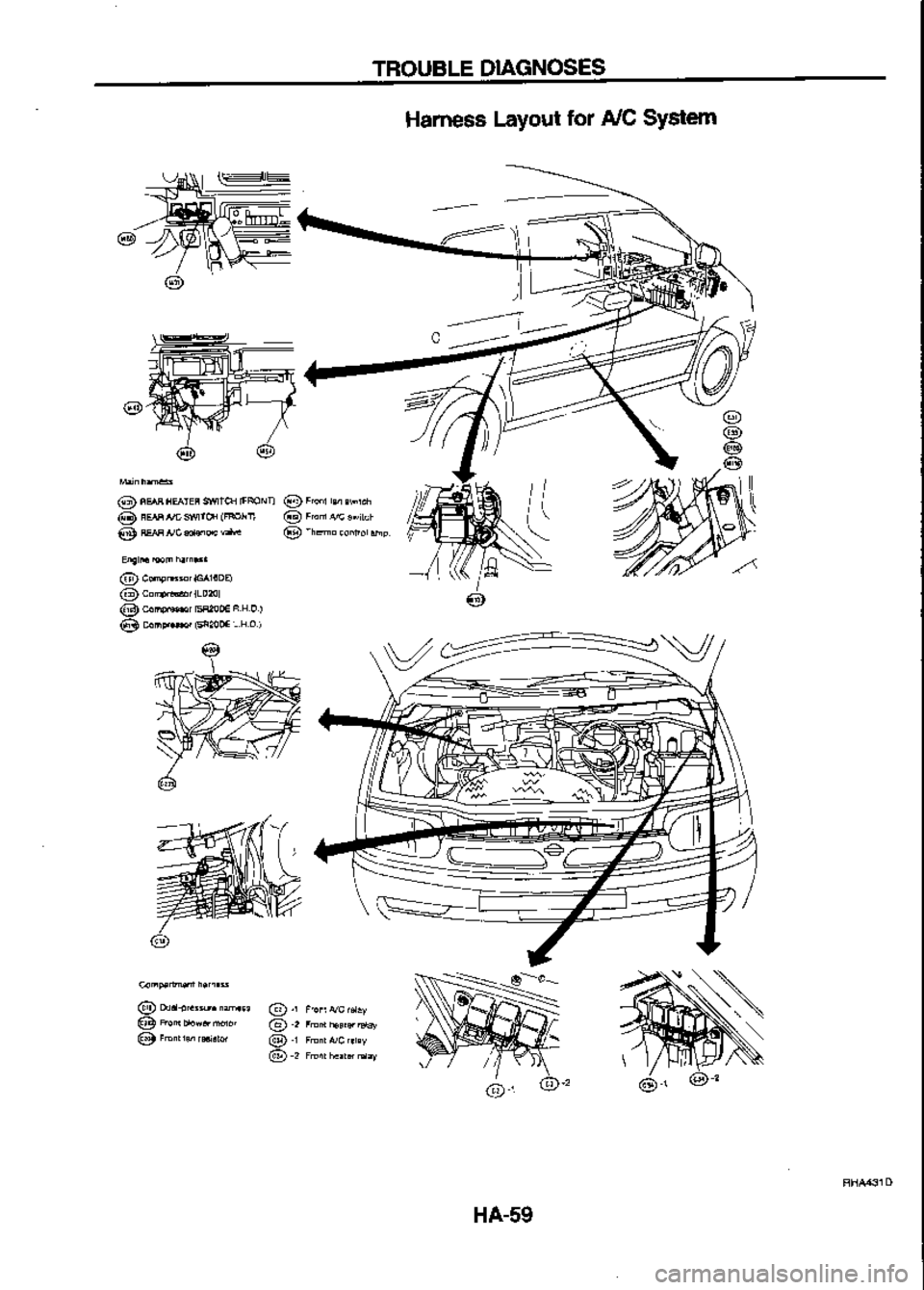 NISSAN SERENA 1993 Service Repair Manual NISSAN SERENA 1993 Service Repair Manual