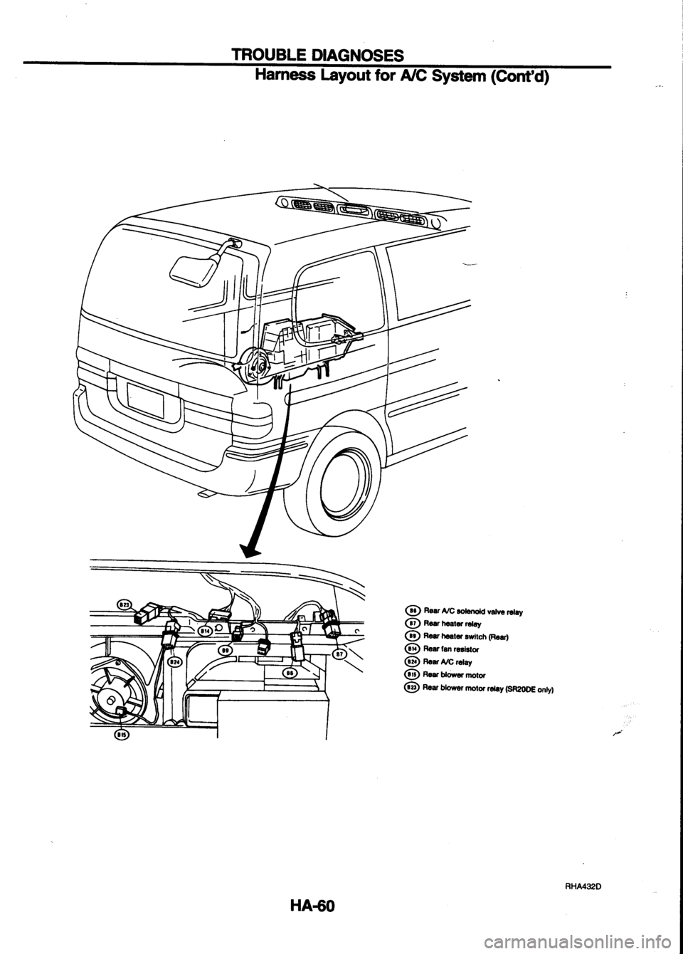 NISSAN SERENA 1993 Service Repair Manual NISSAN SERENA 1993 Service Repair Manual