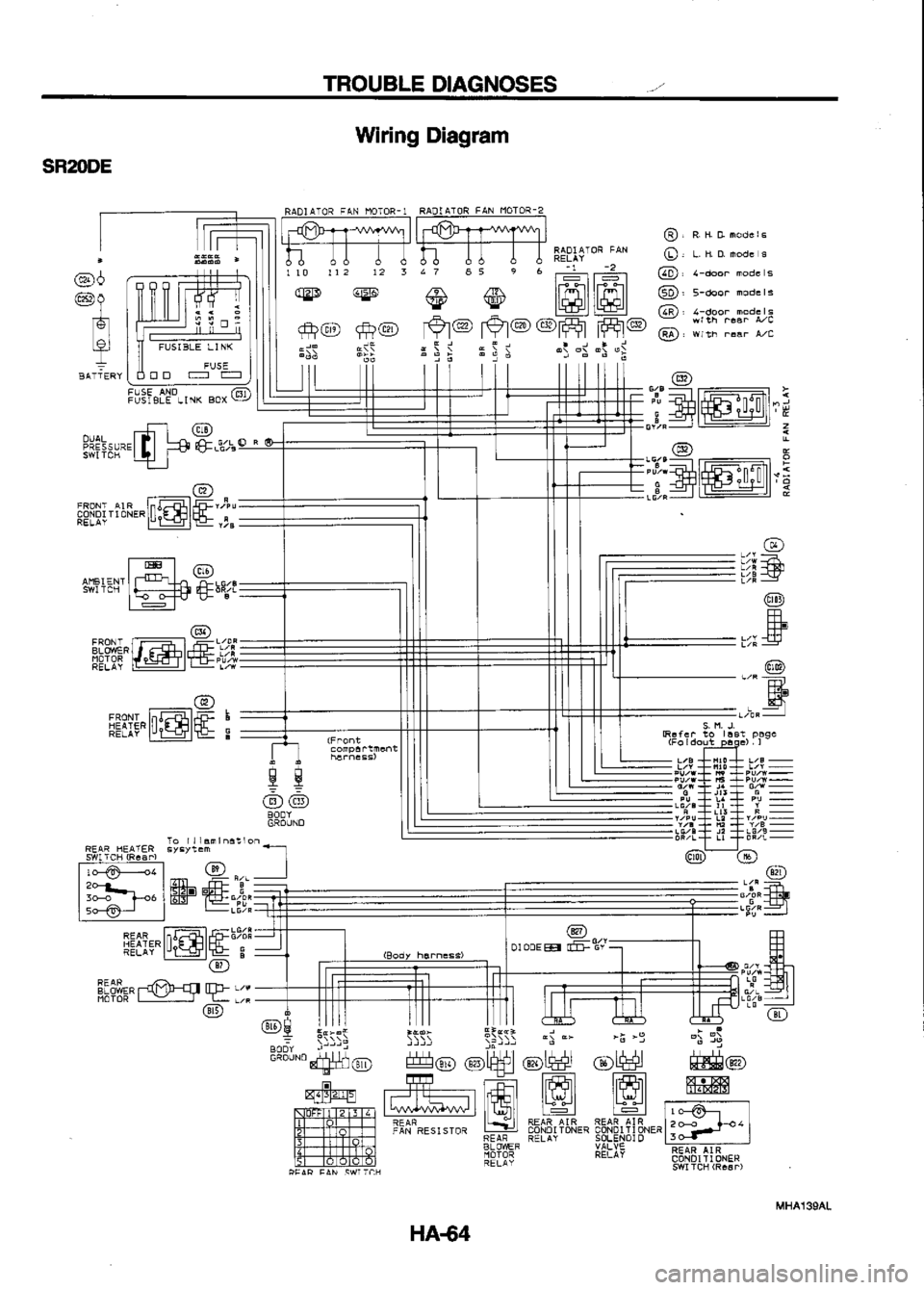 NISSAN SERENA 1993 Service Repair Manual NISSAN SERENA 1993 Service Repair Manual