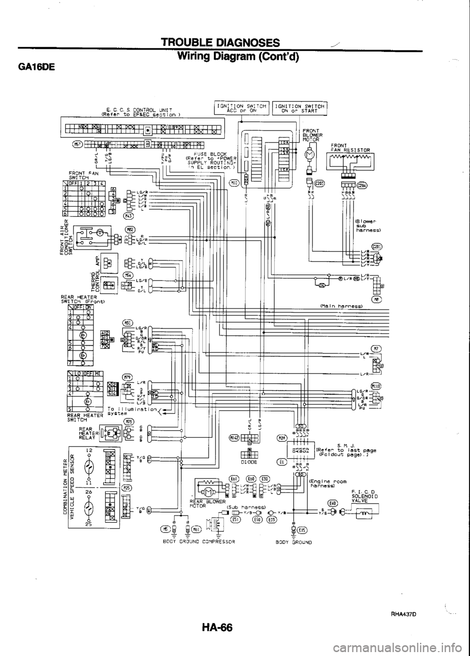 NISSAN SERENA 1993 Service Repair Manual NISSAN SERENA 1993 Service Repair Manual